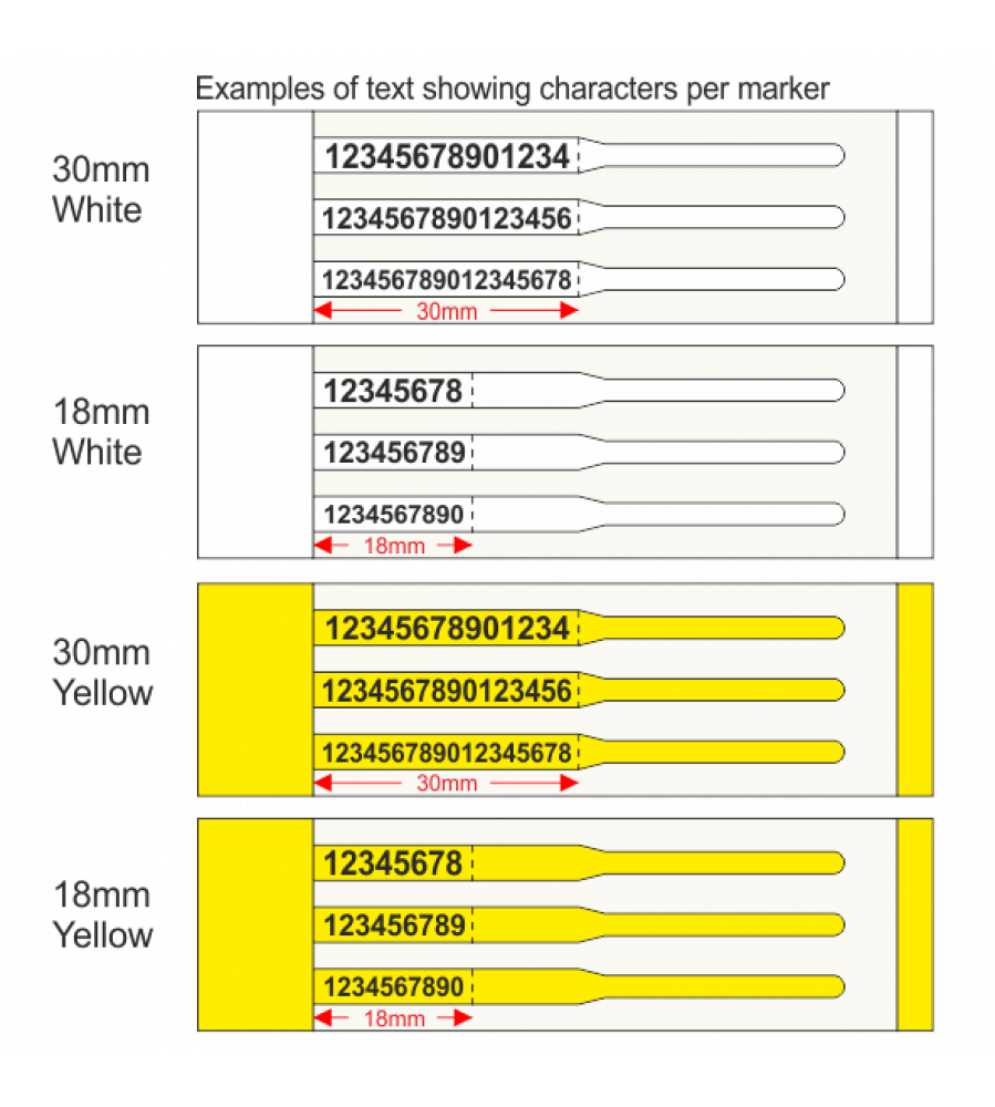 FIM Insert Markers - 30x4mm Insert Marker Yellow - FIM-3K-004030-4  